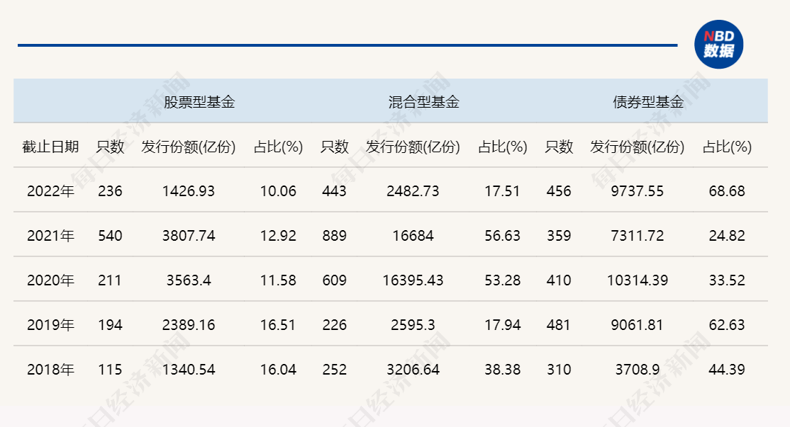 理财持仓是什么意思啊安全吗知乎