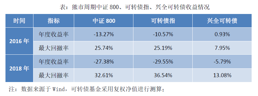 个人玩股票怎么开户