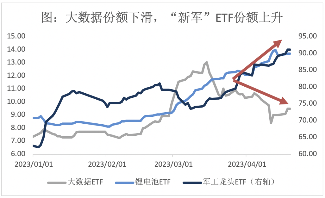 a股盘后交易条件