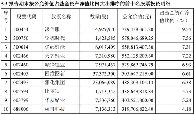 基金入门基础知识图片大全