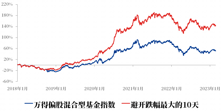 永安期货是正规平台吗