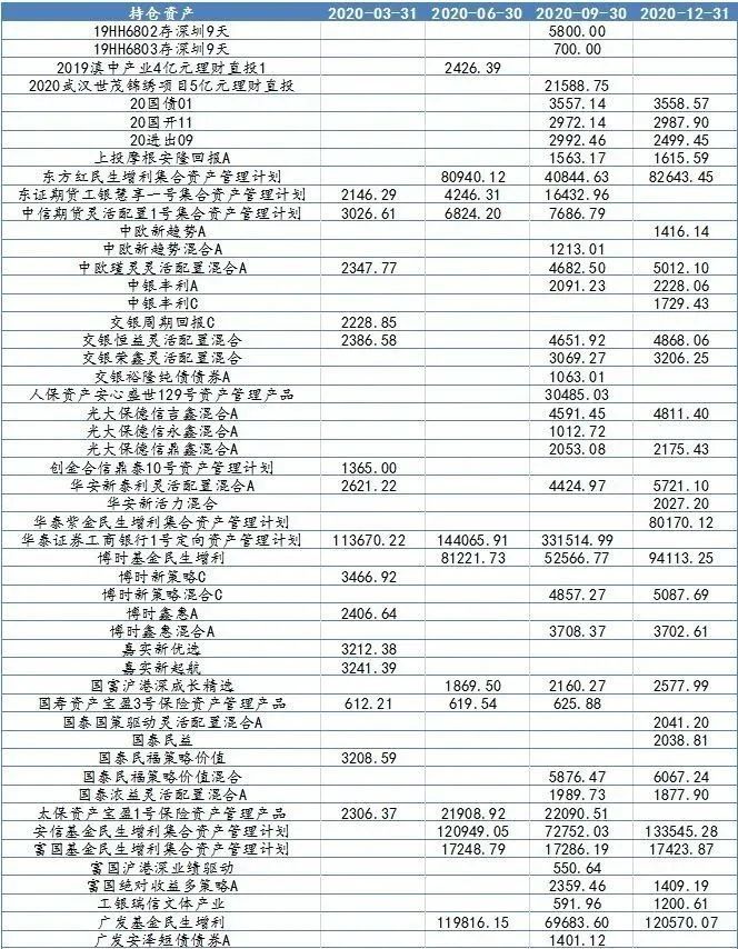 什么叫做空股票期权