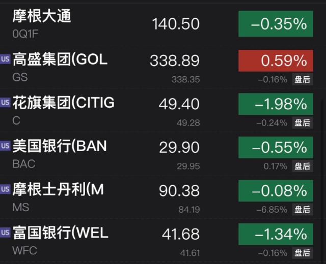 支付宝基金怎么玩才可以赚钱