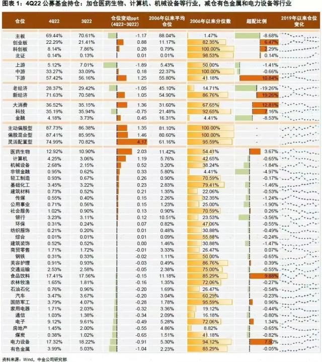 期权认购和认沽怎么玩