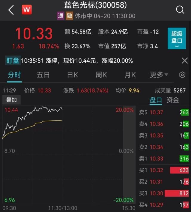 支付宝不小心买了基金怎么退不了