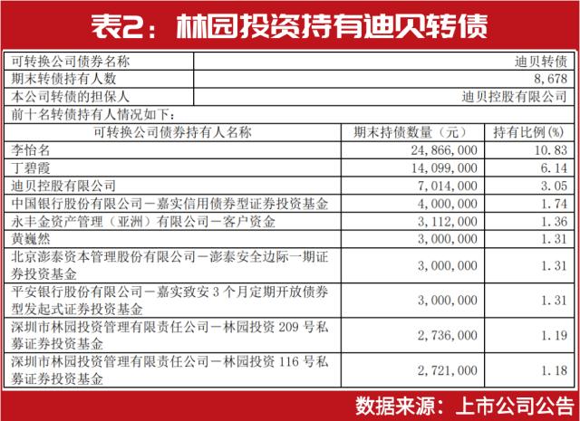 怎样学炒股最简单方法