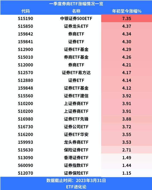 深科技属于科技股吗