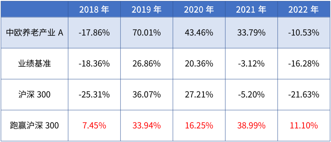 中来股份有大涨的机会吗