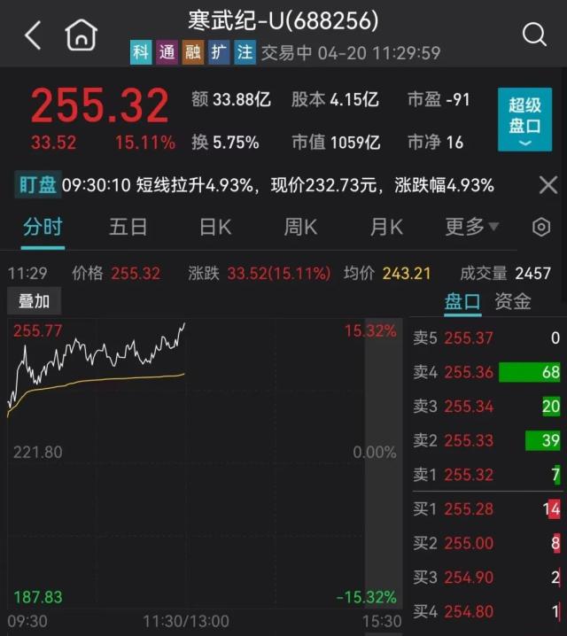 全国新能源电池排名前十名