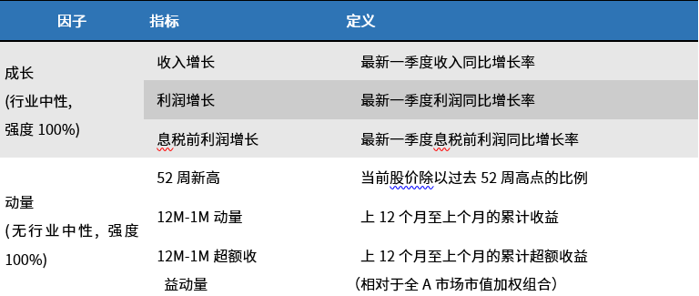 中国中免股票适合长期持有吗知乎