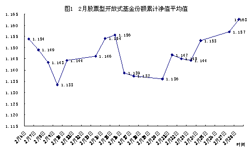 涨停和跌停是怎么算的