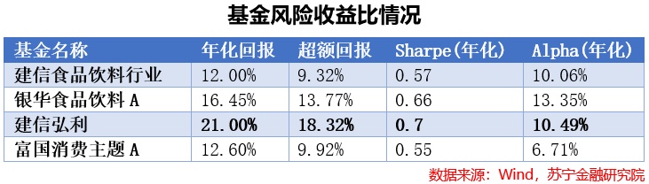 弘业期货是正规的吗