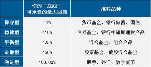 小额贷款逾期被起诉了怎么办