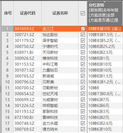 网上贷款签订合同不贷了怎么办