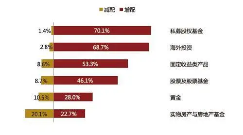 玩期货的男人可以回头吗