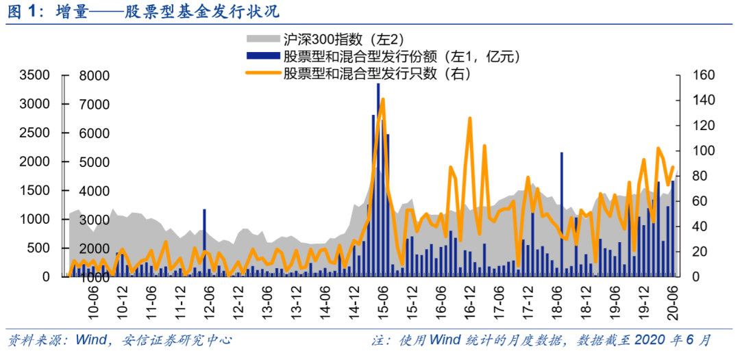 通信光模块的股票有哪些龙头