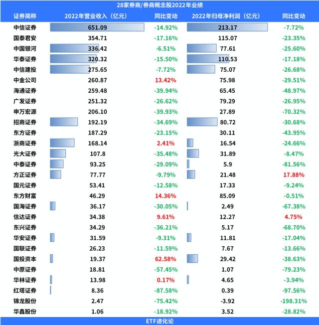 房贷利息怎么算的计算方法