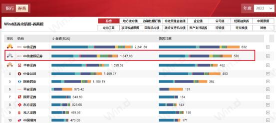 理财入门基础知识推荐书籍有哪些