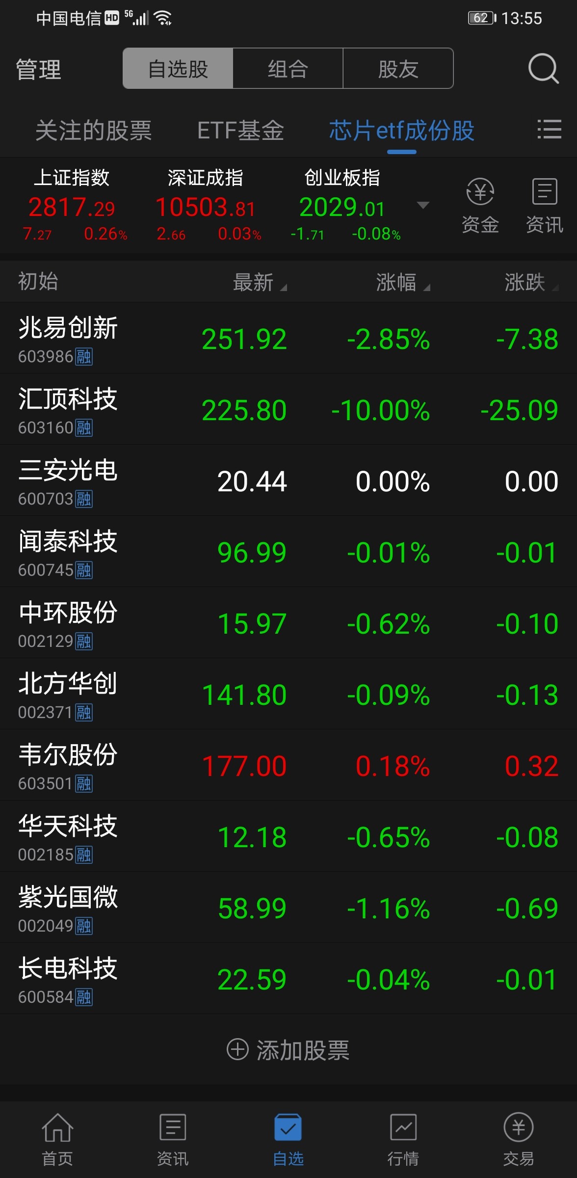 农行贷款5万好贷吗知乎