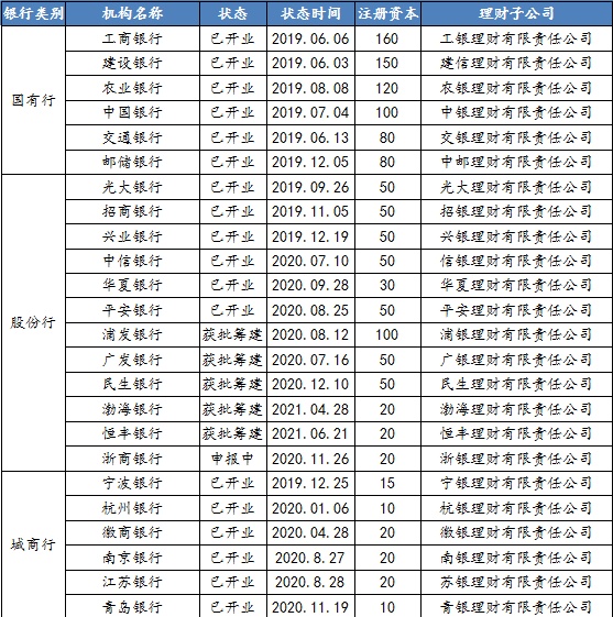 夜盘几点开盘几点结束啊