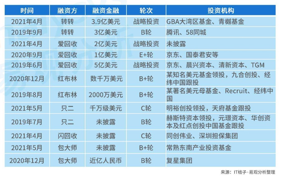 没有稳定收入可以贷款吗