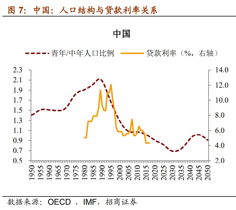 玻璃期货的手续费是多少钱