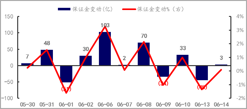 首次住房贷款有优惠吗