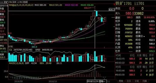 购买信托产品安全吗收益可靠吗