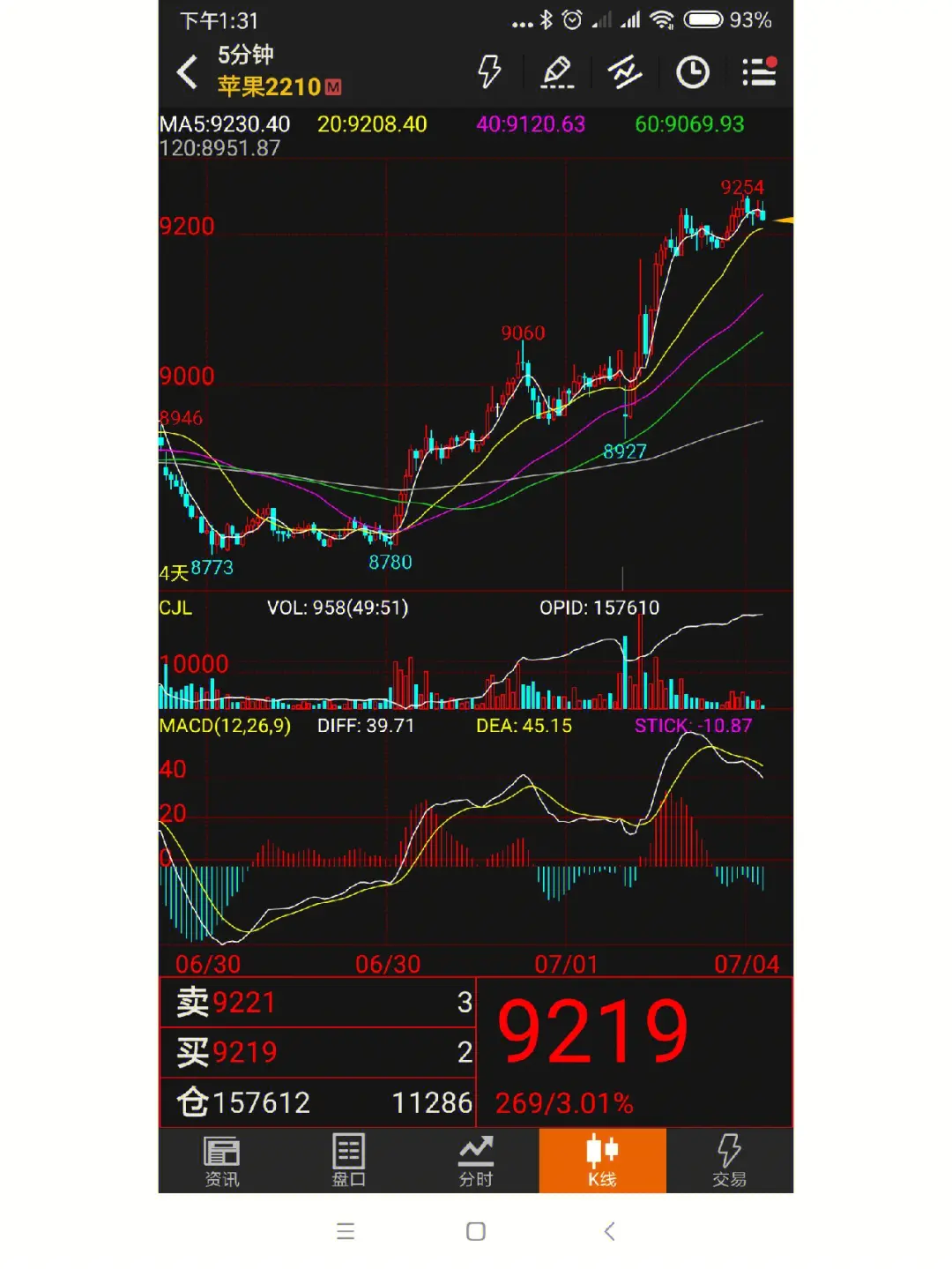 公司贷款怎么贷50万元