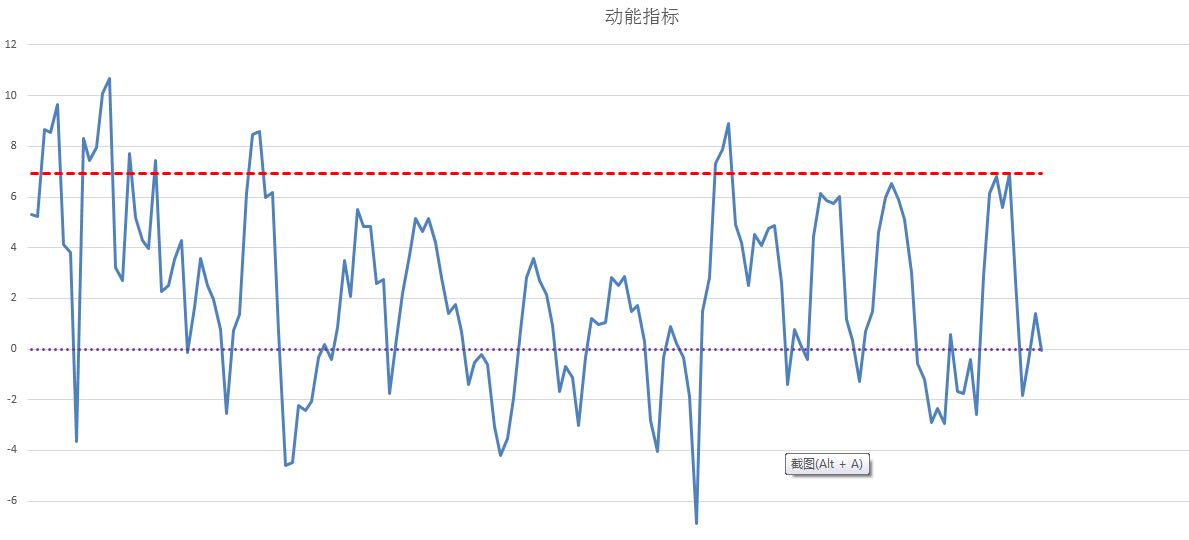 理财是怎么赚钱的财产呢