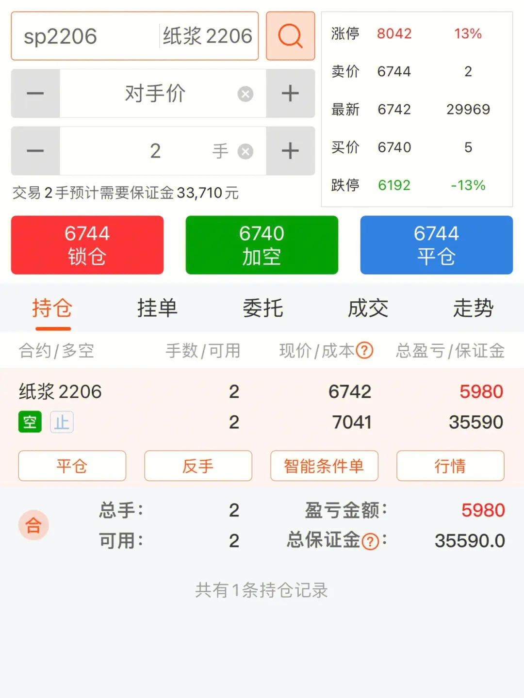 黄金期货是怎么操作的