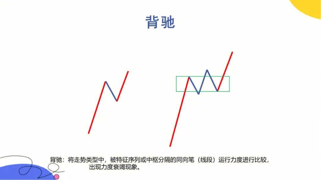 股票前面加n是什么意思