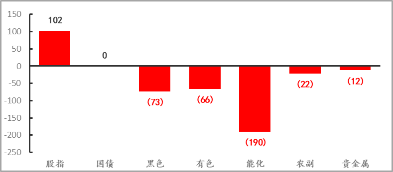 半导体细分行业龙头股票有哪些