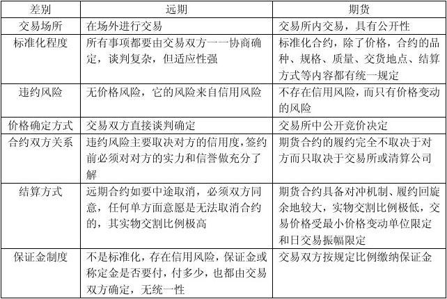 征信有问题可以用房子抵押贷款吗