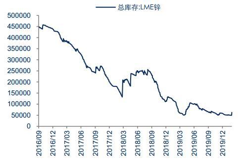 定投股票指数基金是怎样赚钱的