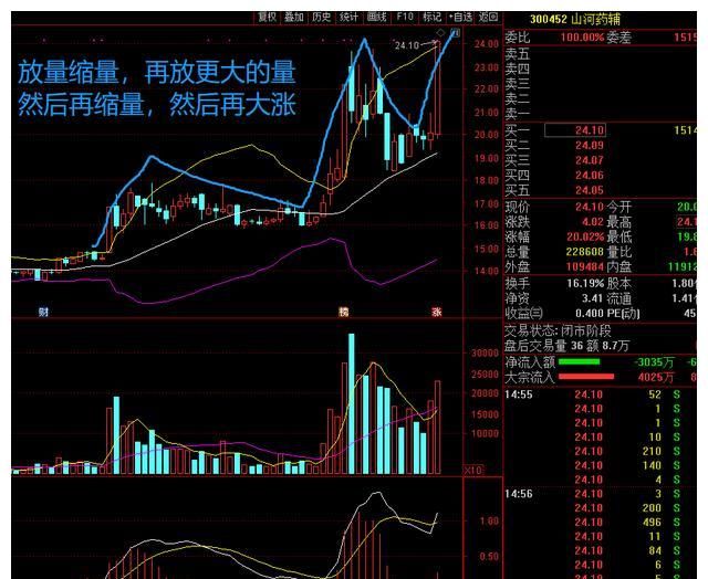 网贷不还后果严重吗