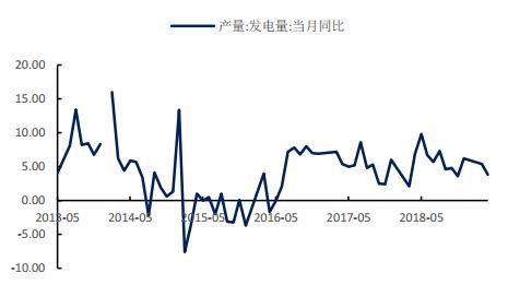 光伏上市公司龙头企业排名表图片