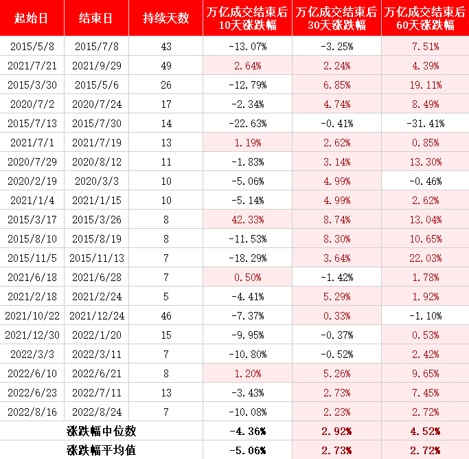 打开跌停的股票能买吗知乎