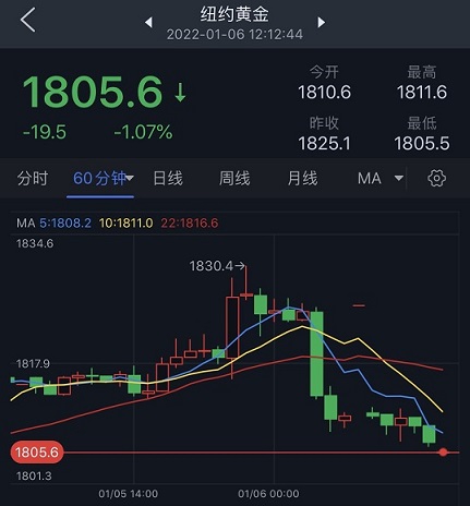 深科技属于科技股票吗知乎