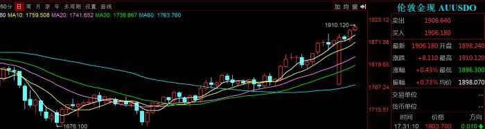 BDCASH币