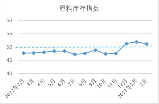 平仓是好事还是坏事