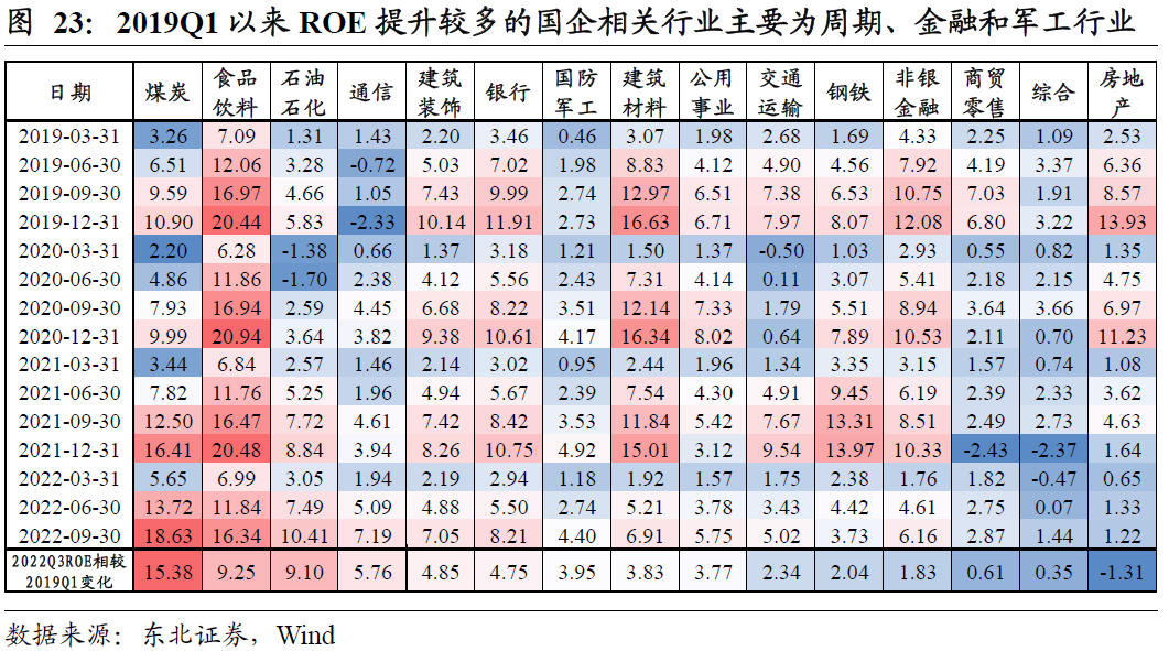 理财知识入门基础知识书籍