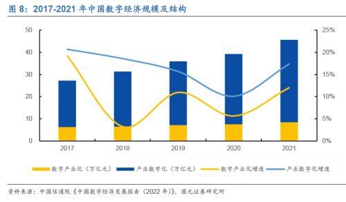 中天科技股票能长期持有吗