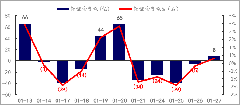 天富期货正规吗