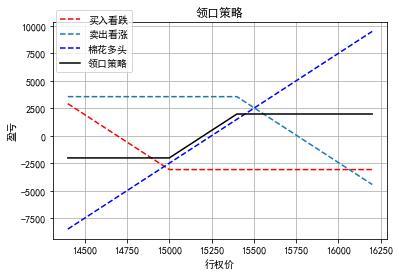 股票推荐可靠吗