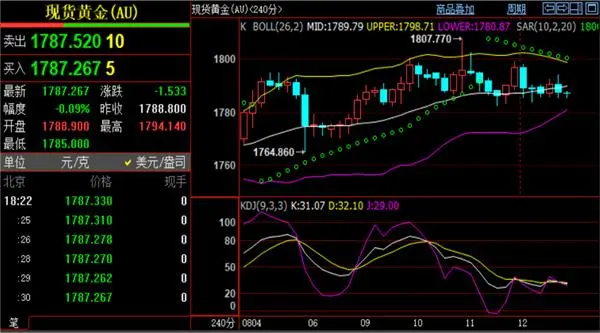 如何从网上快速贷款5万