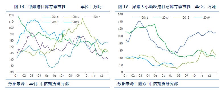 川能动力会成为妖股吗