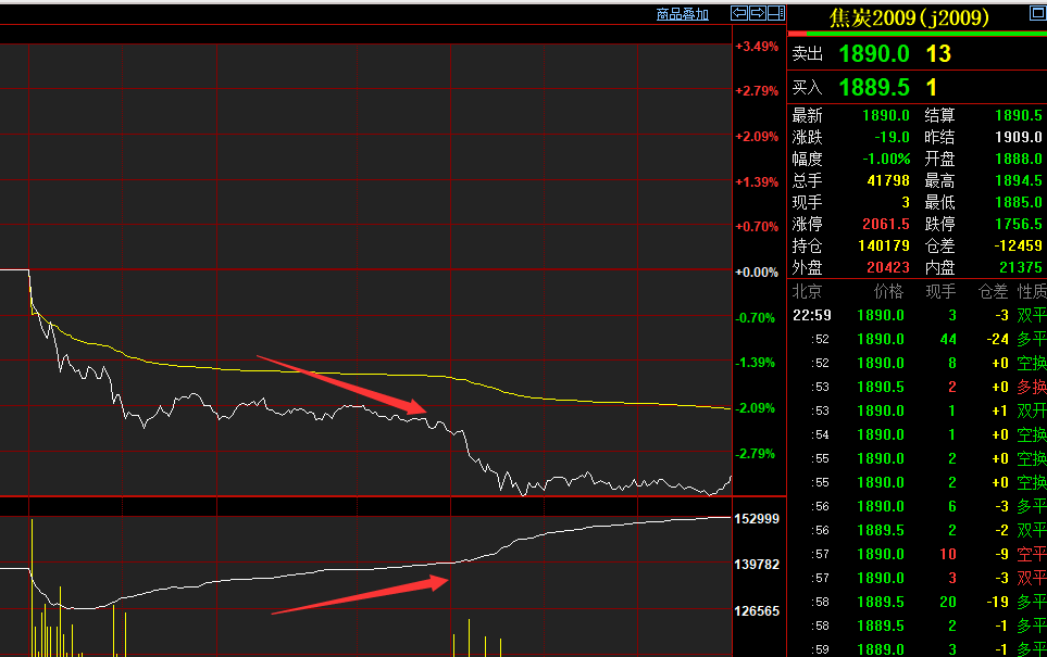 支付宝怎么查贷款利率