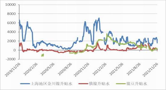 经营贷抵押房产是怎样一个流程