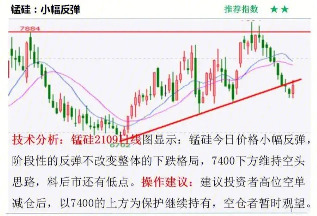 股票放量滞涨是什么意思